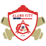 Alamo City Logo. Based in San Antonio.